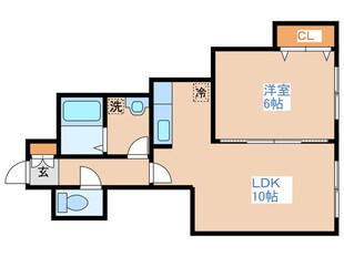 ステ－ジノア豊平の物件間取画像